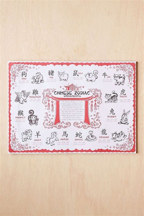 Ideal Chinese Zodiac Placemat Printable Free Farm Coloring Pages