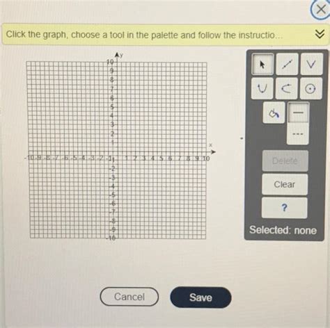 Solved Graph the linear inequality. 4x−y