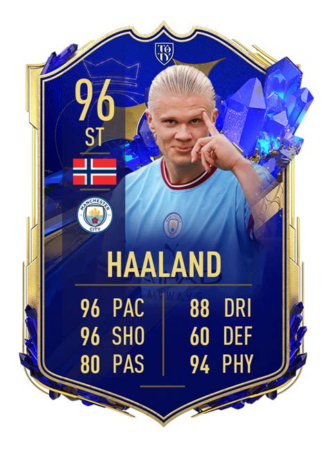 Erling Haaland es el 12º jugador del Equipo del Año (TOTY) de FIFA 23 - PowerUps