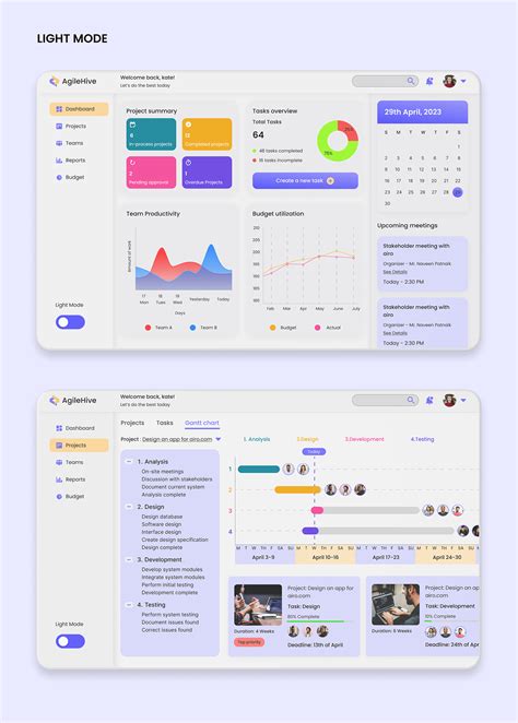 AgileHive- Project Management Dashboard on Behance