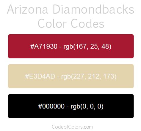 Arizona Diamondbacks Colors - Hex and RGB Color Codes