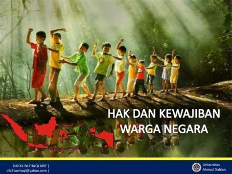 Hak dan kewajiban warga negara indonesia