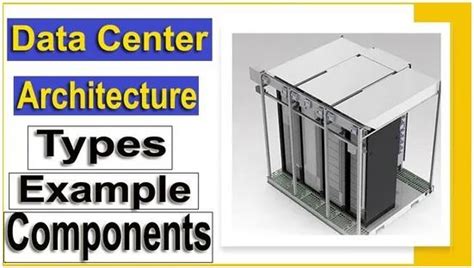 Data Center Architecture Diagram: Examples, Types and Components!! | Data center design, Diagram ...