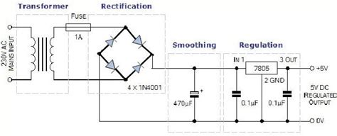 Bridge Rectifier : Circuit Diagram, Types, Working & Its Applications | Circuit theory, Circuit ...