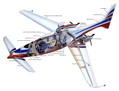 Scorpion Cutaway | Aircraft design, Aircraft structure, Model aircraft