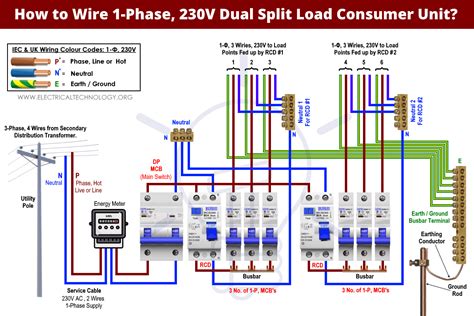 How to Wire 230V Dual Split Load Consumer Unit? - RCD+MCB