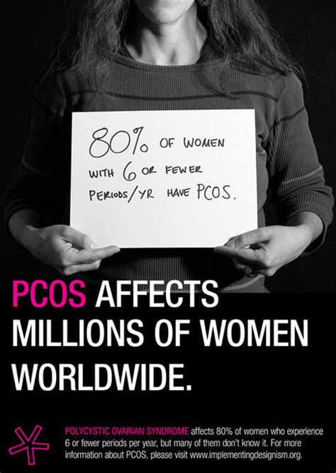 Survivor: PCOS and Aldactone