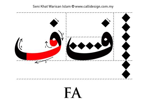 Tutorial 6 : Khat Nasakh ~ Seni Khat Warisan Islam | Islamic Calligraphy