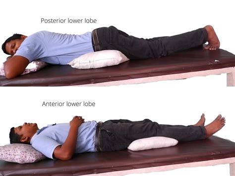 Postural Drainage For Right Lower Lobe