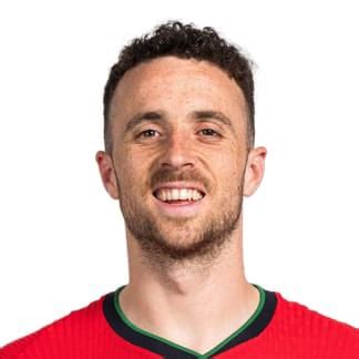 Diogo Jota | Portugal | European Qualifiers | UEFA.com