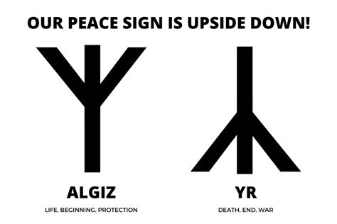 The Peace Sign is Upside Down!? - Actual Activists