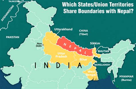 India Nepal Border Dispute UPSC