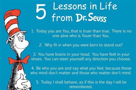 Reading is Fundamental, Honolulu, Inc. | Dr. Seuss Day / Read Across ...