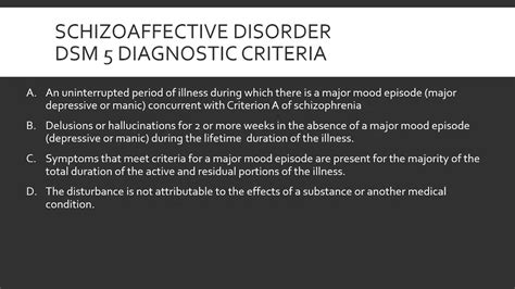 [View 18+] Schizoaffective Disorder Vs Schizophrenia Usmle