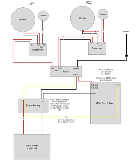 Gem Car Battery Wiring Diagram