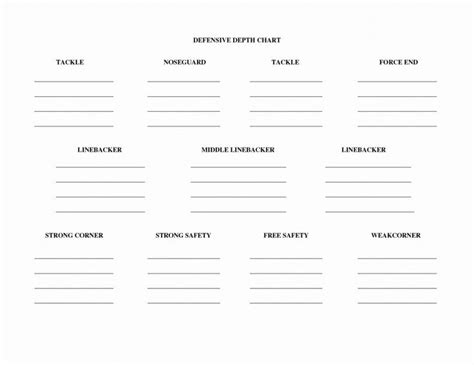 Football Depth Chart Template ~ Addictionary for Blank Football Depth ...