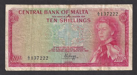 Malta Currency