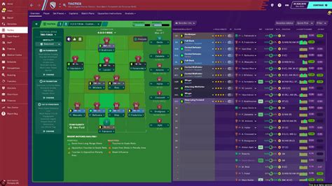 Football Manager 2020 tactics: The best FM20 tactics for every level of ...