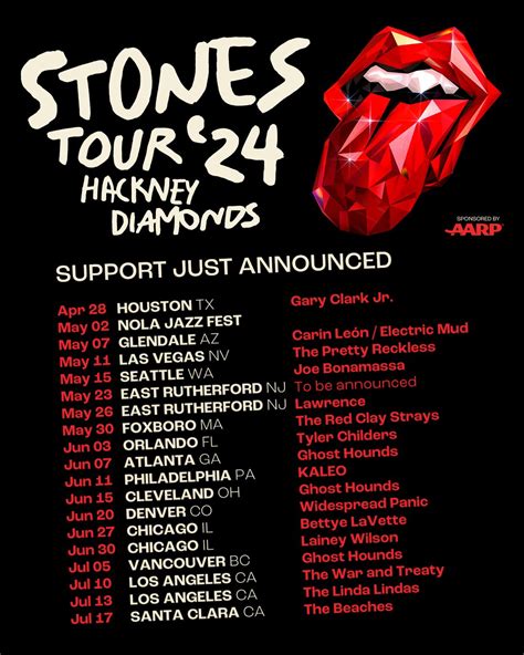 Rolling Stones Tour 2024 Tickets Usa - Amelia Corinne