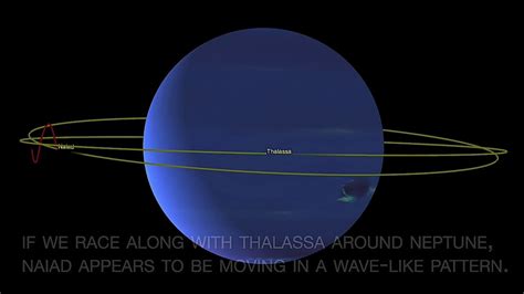 Neptune Moon Dance (Naiad and Thalassa) - YouTube