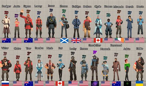 SFM - Character height chart by Stormbadger on DeviantArt