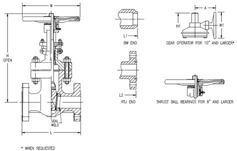 Full Valve Size Chart List for Your Right Valve Dimension - XHVAL