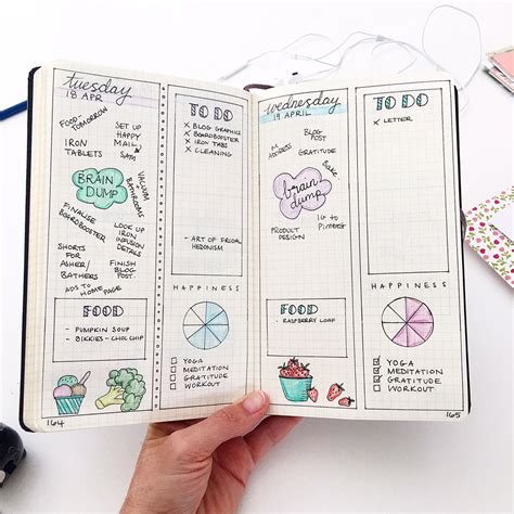 Bullet Journal Daily Log Free Printable Template Plus Tips and Ideas