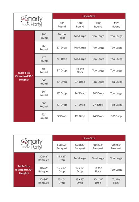 Linen Care & Sizing Chart | Smarty Had A Party