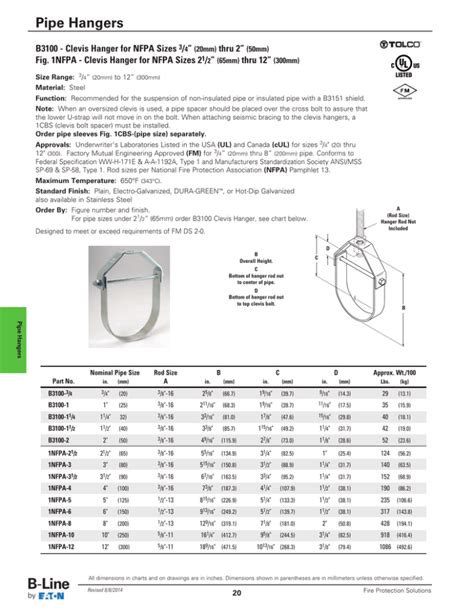 Pipe Hangers B3100 - Clevis Hanger for NFPA Sizes