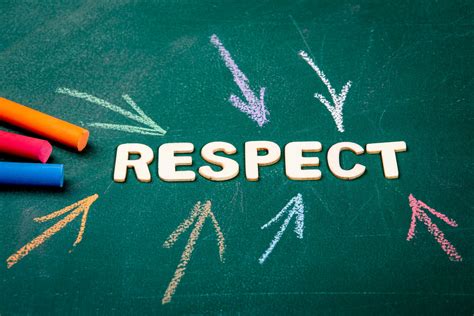 Building a Respectful Classroom | Blog | Share My Lesson