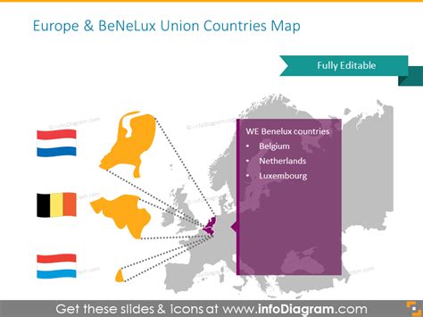 Europe Benelux countries map