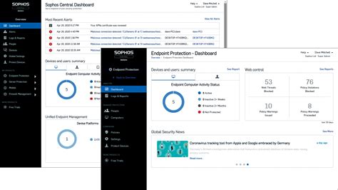 Sophos AntiVirus – MyTech Network Solution