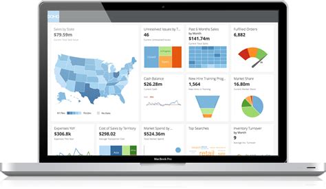 What is Domo? | Domo | Data Visualization