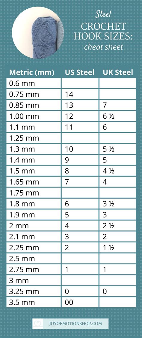 Crochet Hook Sizes: Complete Guide with Free Size Chart