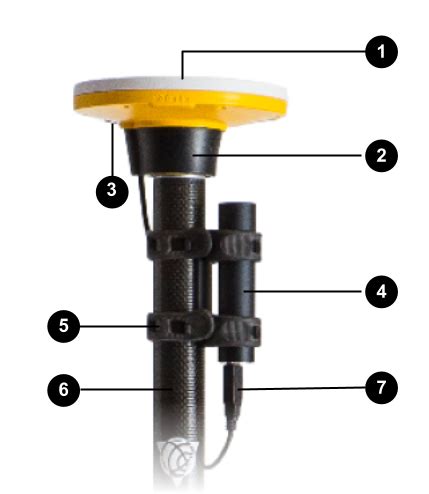 DA2 pole mount setup