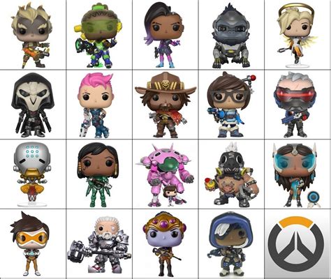 Overwatch Characters by Funko Pop! Figures Quiz - By Nietos