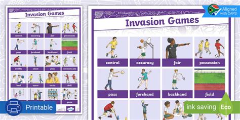 Grade 6 Physical Education Invasion Games Display Word Grid