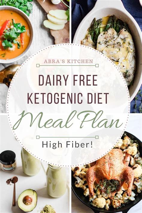 7 Day Ketogenic Meal Plan (Dairy Free, Mostly Plants, High Fiber ...