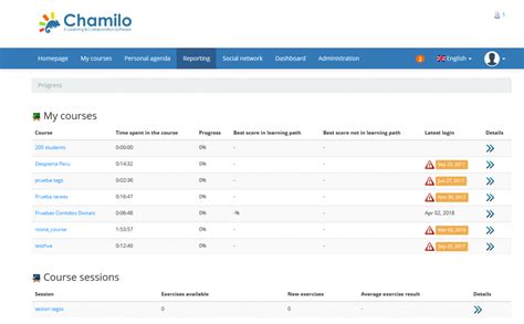 Chamilo: Features, Price, Reviews & Rating - eLearning Industry