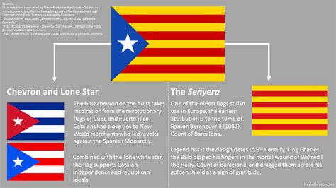 What The Colors Of The Spanish Flag Mean The Meaning - vrogue.co