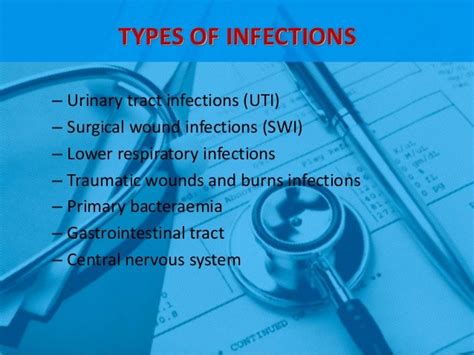 Hospital acquired infections