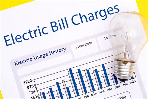 How Much Does the Average Electric Bill Cost? | Moving.com