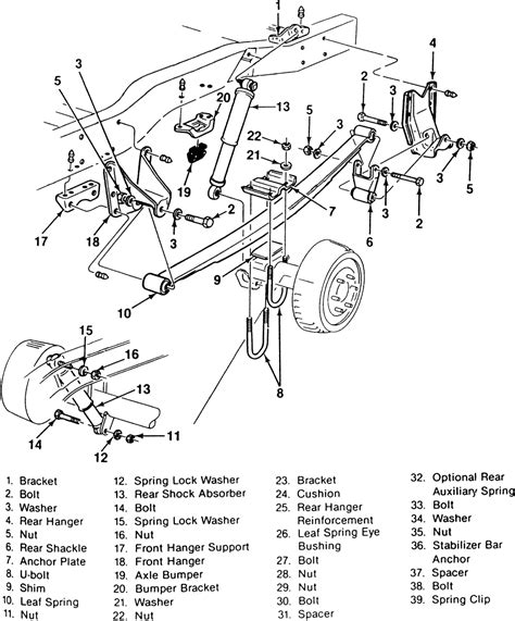 Truck Rear Suspension Parts Diagram