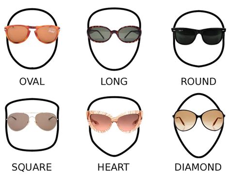 86 best images about Face Shapes on Pinterest | Eyewear, Oval face ...