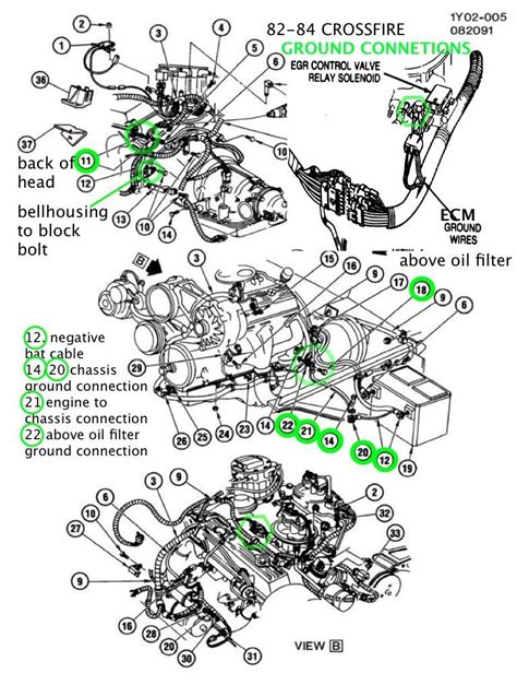 C4 Corvette Engine Wiring Harness