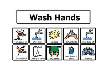 Visual Aid - Wash Hands by Christal Carter | TPT