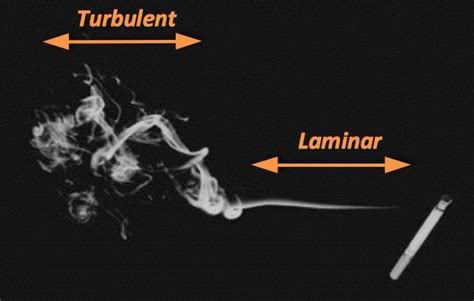 8 Laminar Flow Examples in Real Life – StudiousGuy