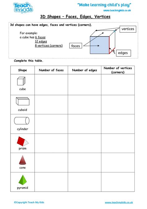 Faces, Edges, And Vertices Of 3d Shapes Worksheets In 2020 BCB