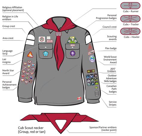 Cub Uniform - 24th Kitchener Scouting Family