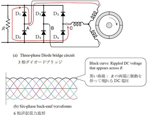 Flyback diode | NIDEC CORPORATION